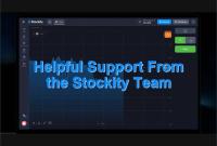 Helpful Support From the Stockity Team